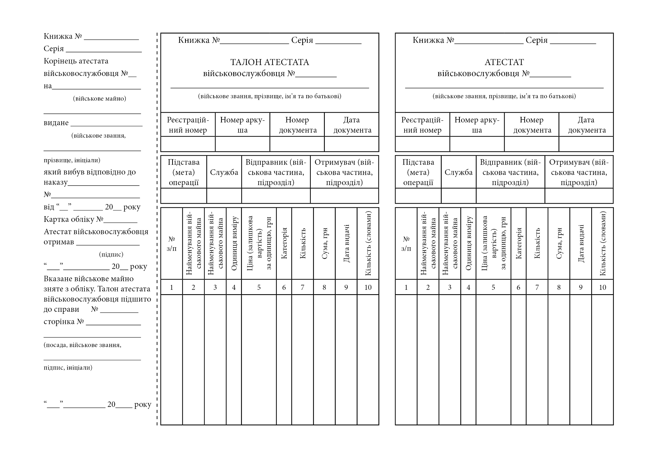 Книжка атестатів військовослужбовця, додаток 59