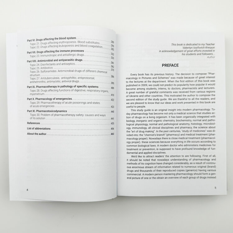 Pharmacology in Pictures and Schemes 