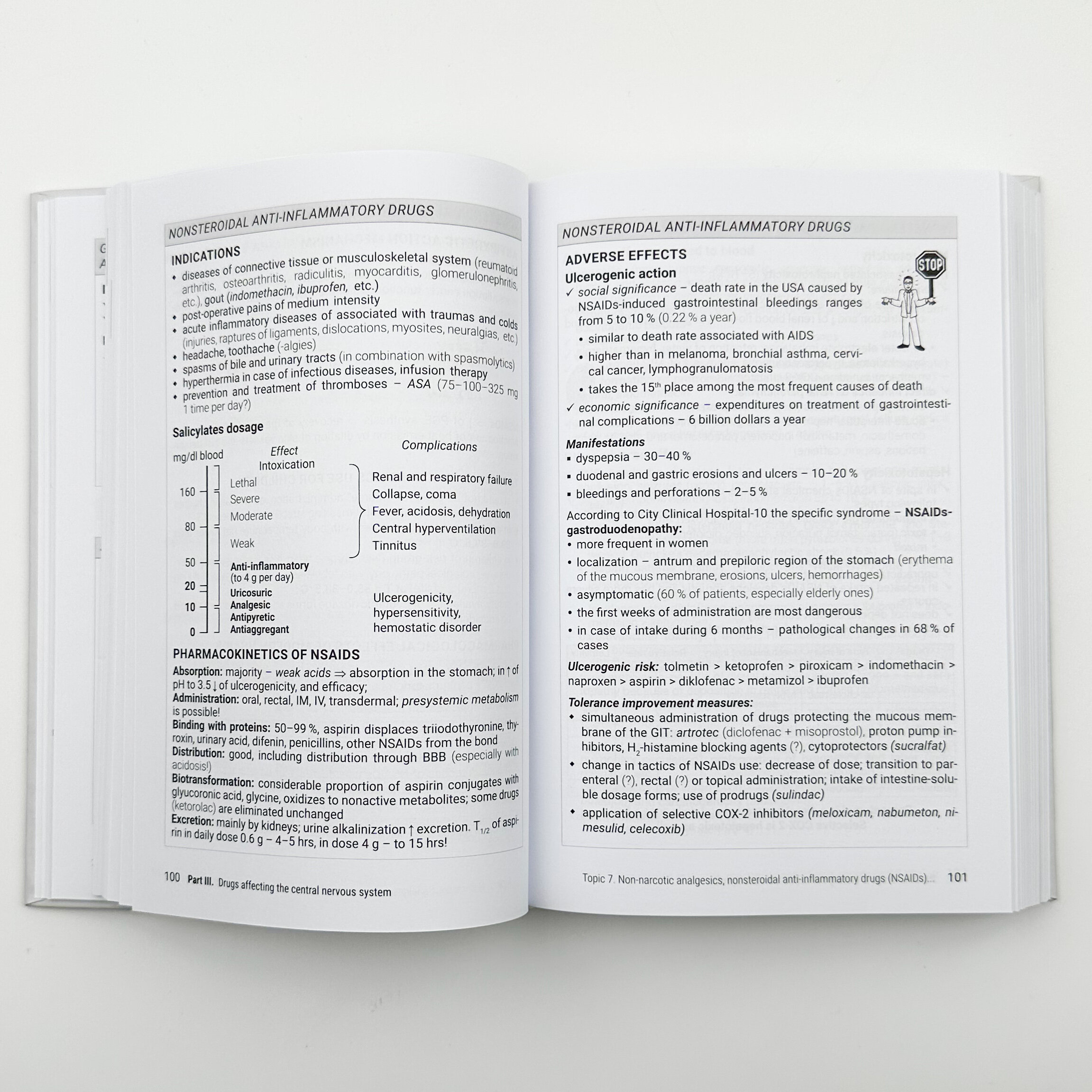 Pharmacology in Pictures and Schemes . Автор — Годован В.В.. 