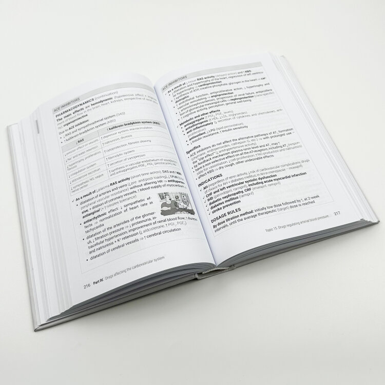 Pharmacology in Pictures and Schemes 