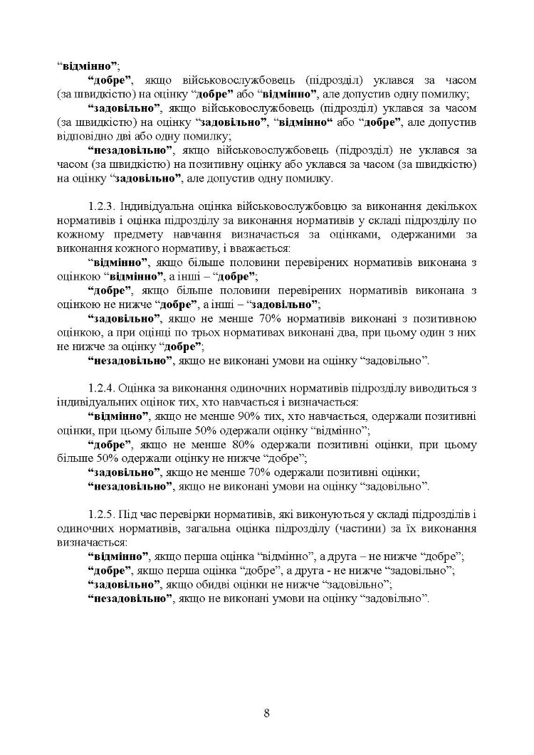 Бойова підготовка військ протиповітряної оборони Сухопутних військ, частина ІІ, (для підрозділів озброєних ЗГРК “ТУНГУСКА”, ЗУ 23-2). Збірник нормативів