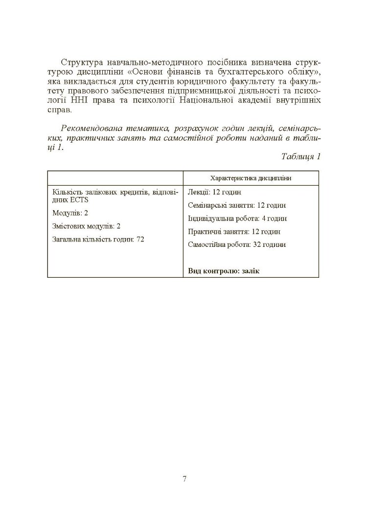 Аналіз фінансової звітності