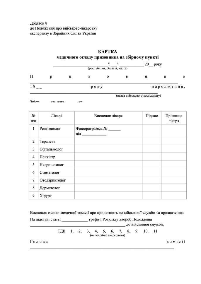 Картка медичного огляду призовника на збірному пункті, додаток 8. Автор — Міністерство оборони України