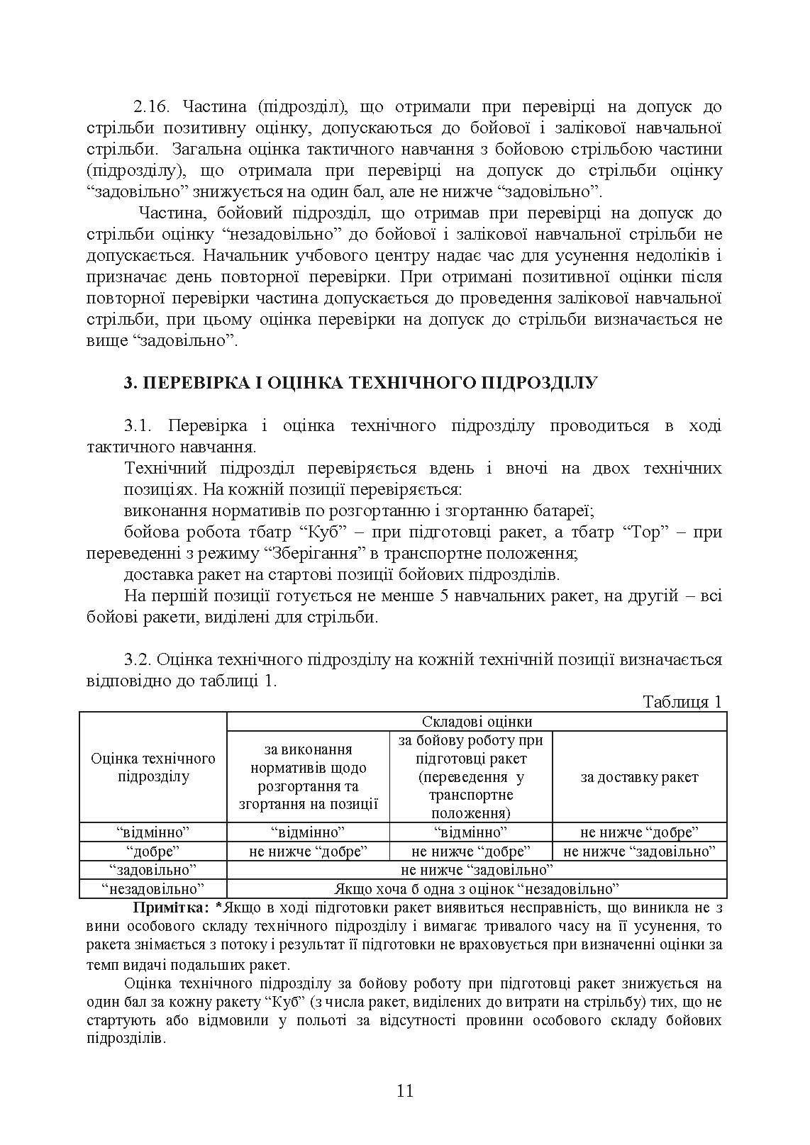 Тимчасовий курс стрільб зенітних ракетних частин та підрозділів військ протиповітряної оборони Сухопутних військ Збройних Сил України (для підрозділів озброєних ЗРС 9К330 “Тор”, ЗРК 2К12 «Куб»). . 