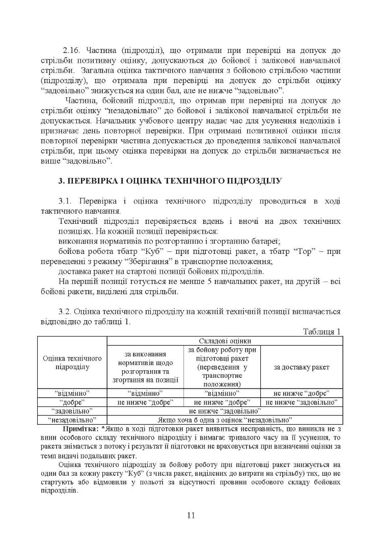 Тимчасовий курс стрільб зенітних ракетних частин та підрозділів військ протиповітряної оборони Сухопутних військ Збройних Сил України (для підрозділів озброєних ЗРС 9К330 “Тор”, ЗРК 2К12 «Куб»)