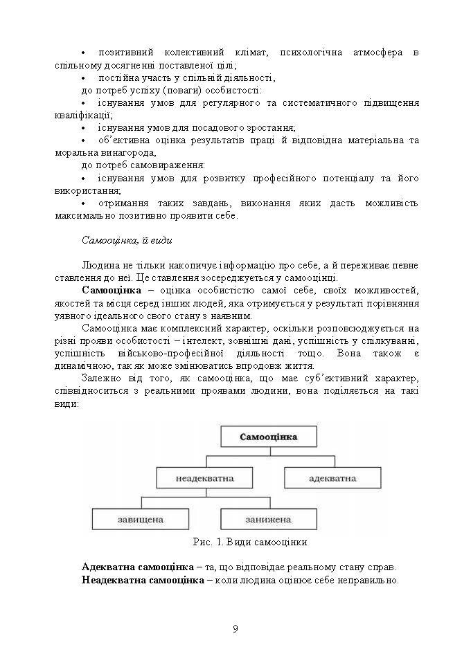 Керівні психологічні техніки: посібник для командира роти (взводу)