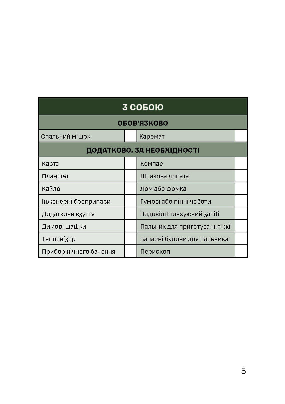 Кишеньковий довідник піхотинця. . 