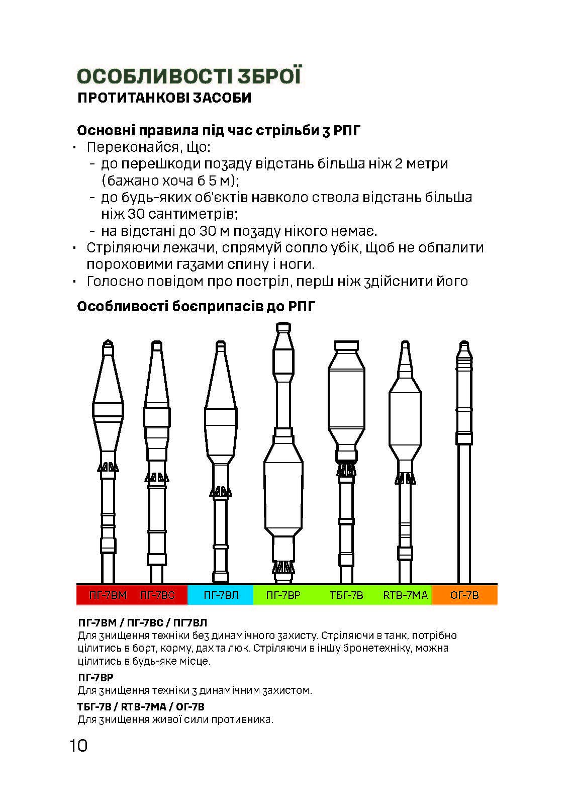 Кишеньковий довідник піхотинця. . 