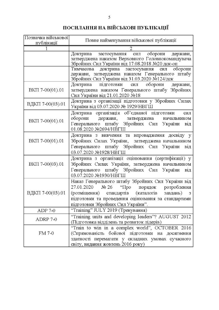 Настанова «З бойової підготовки у Збройних Силах України»