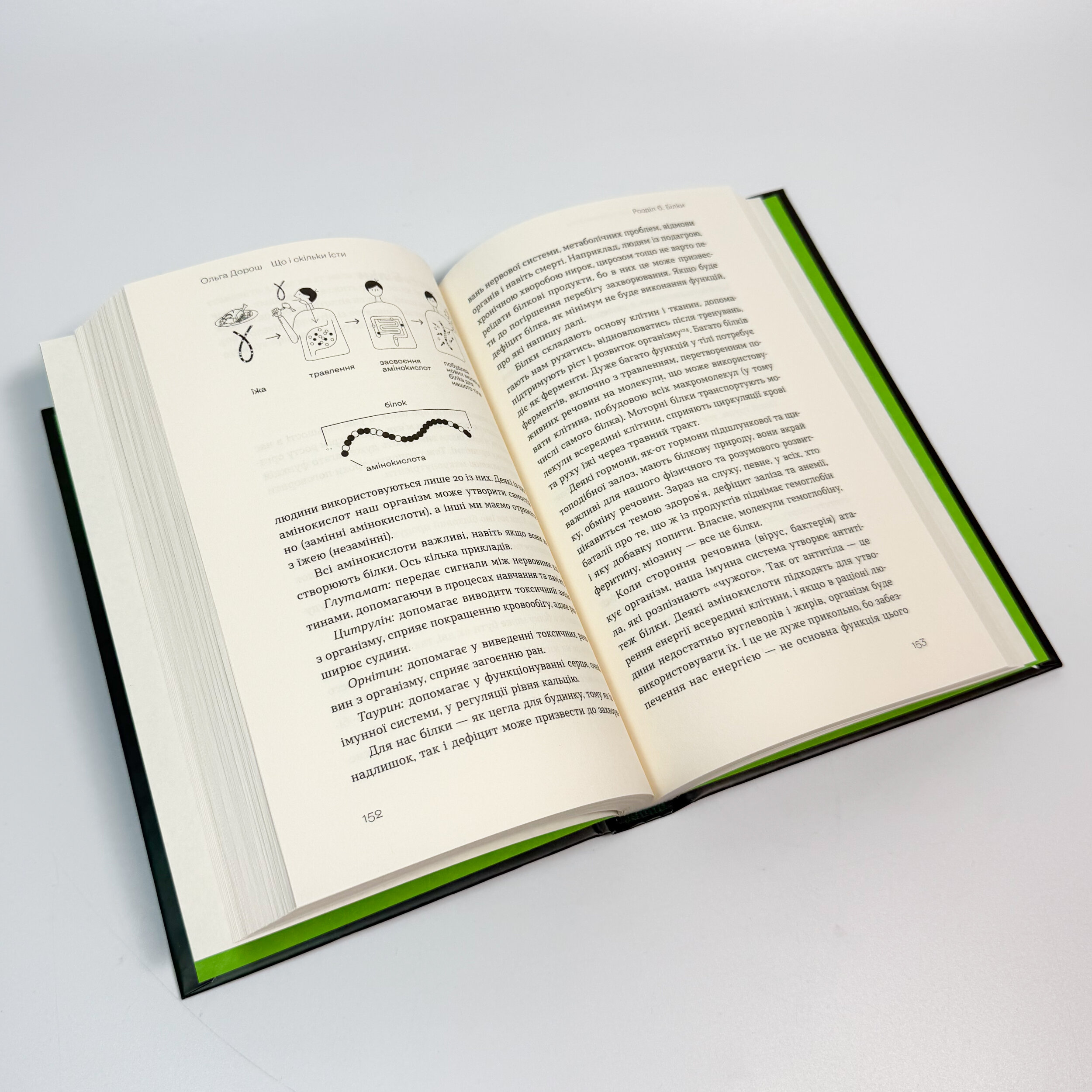 Що і скільки їсти. Книга, яка надихне на здорові звички. Автор — Ольга Дорош. 