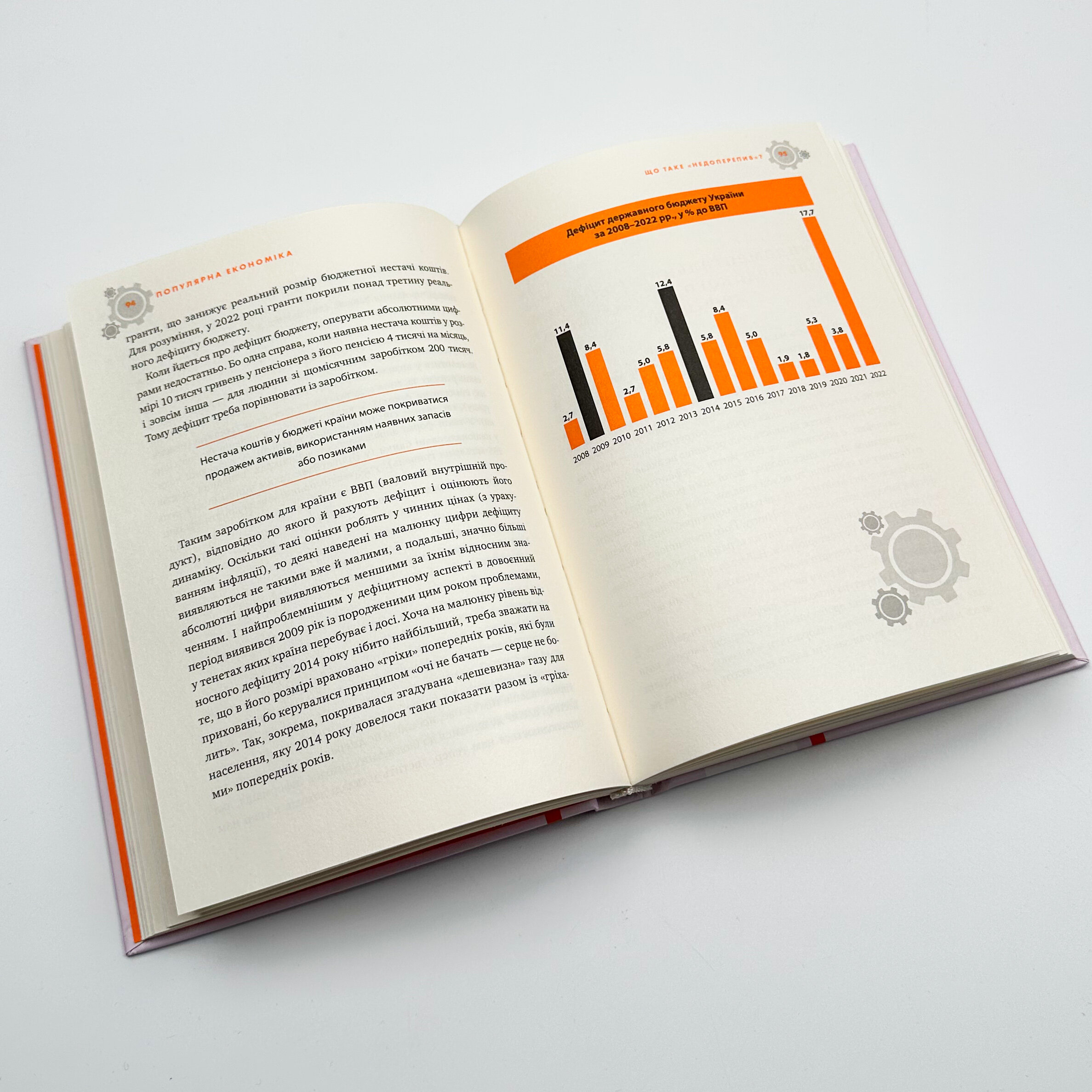 Популярна Економіка. Як зрозуміти економіку та полюбити її. Автор — Віктор Пинзеник. 