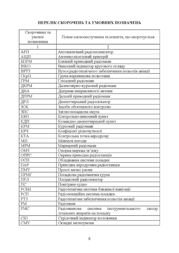 Порядок розгортання радіотехнічних засобів на основному та оперативному аеродромах. Методичні рекомендації