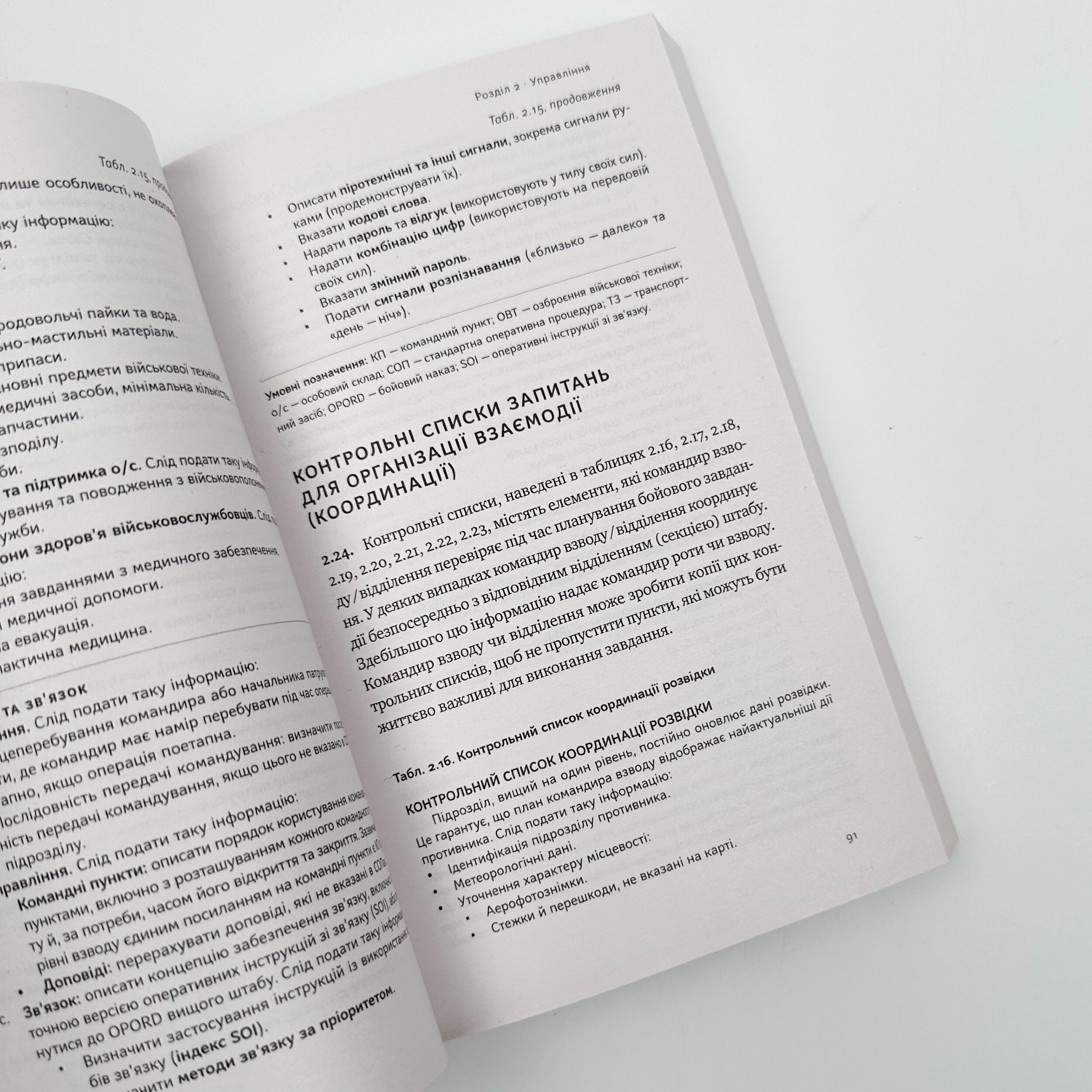 Посібник рейнджера. Не для слабких чи легкодухих. . 