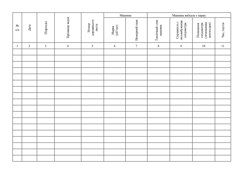 Журнал реєстрації виходу та повернення в парк машин (МОУ/ЗСУ)