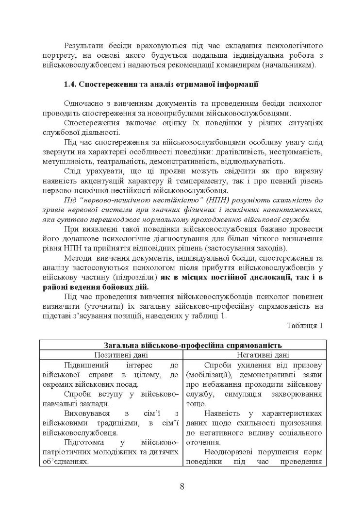 Алгоритм роботи військового психолога щодо психологічного забезпечення професійної діяльності особового складу Збройних Сил України