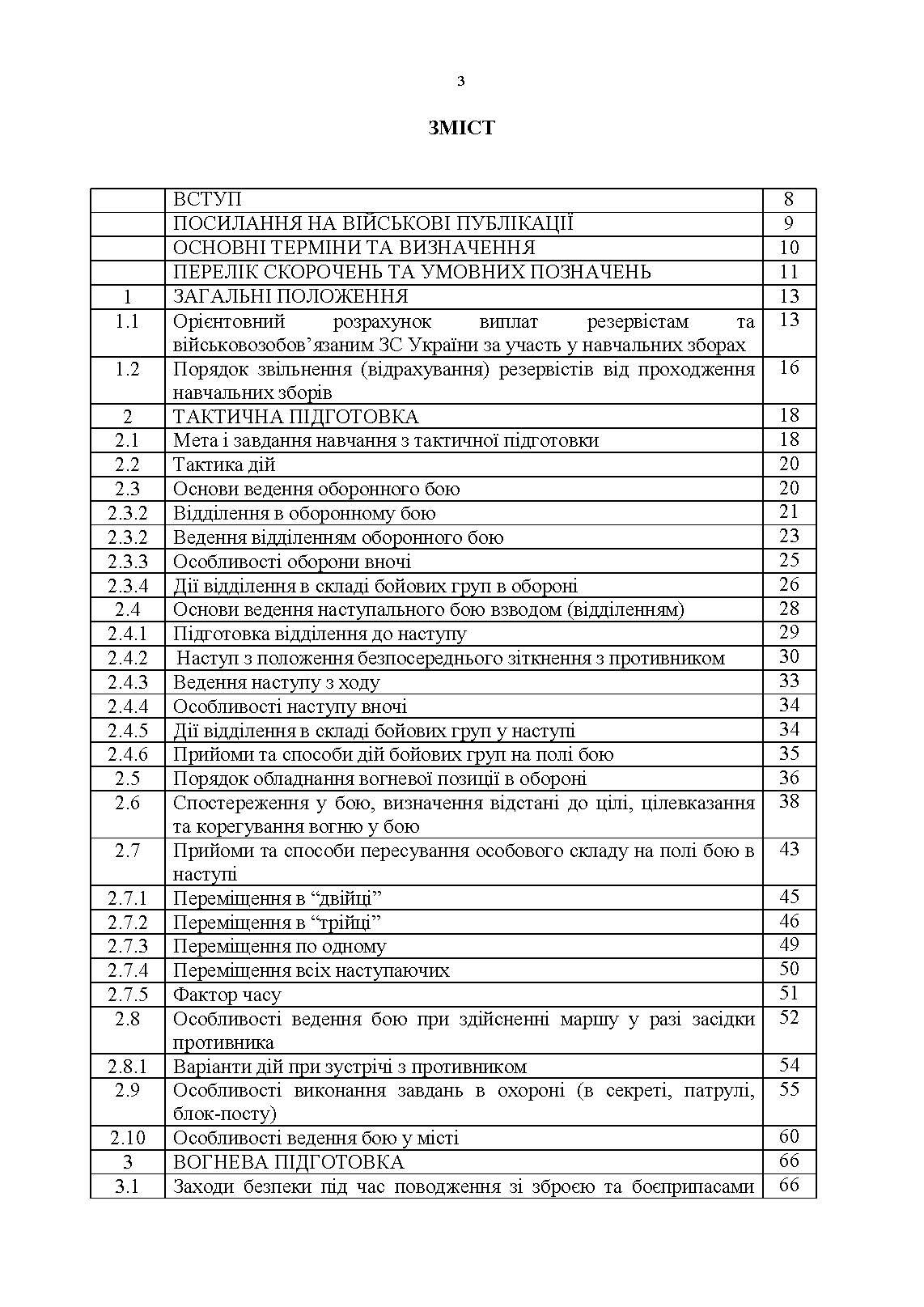 Довідник резервіста