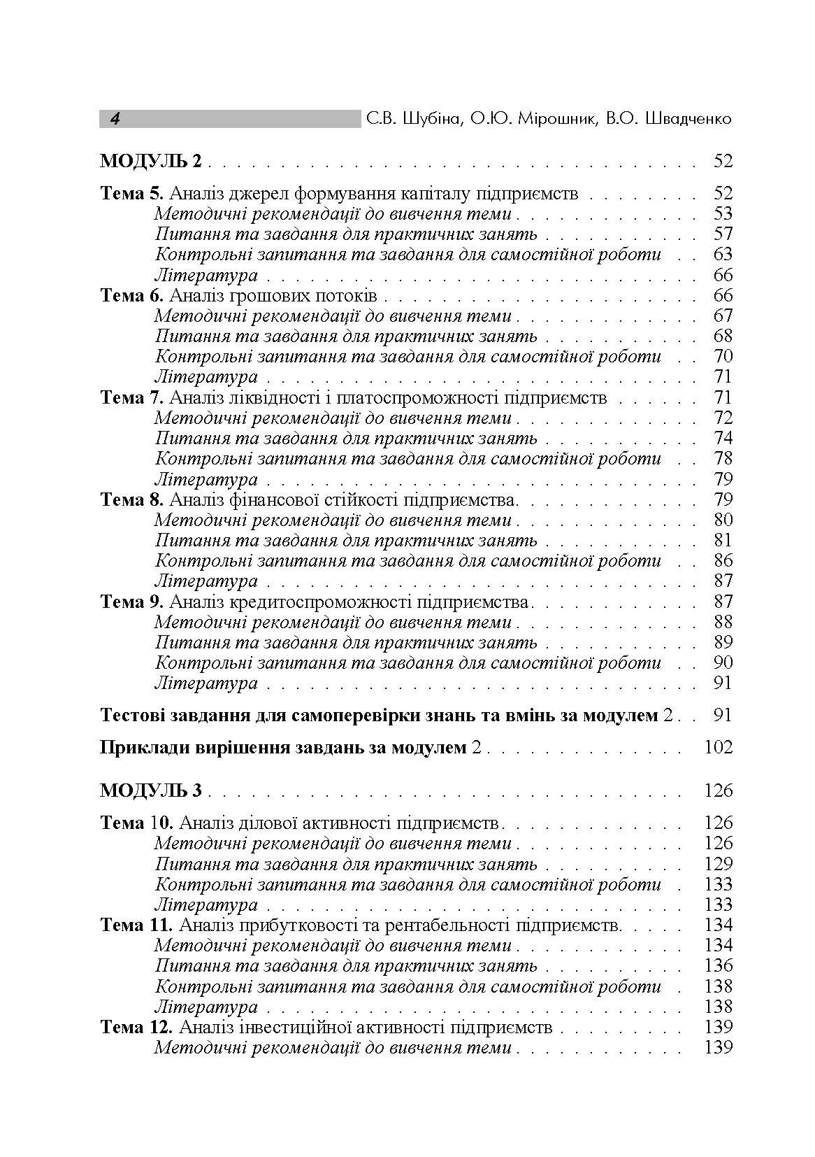 Фінансовий аналіз. Практикум. Навчальний посібник рекомендовано МОН України (2019 год)). Автор — Шубіна С.В.. 
