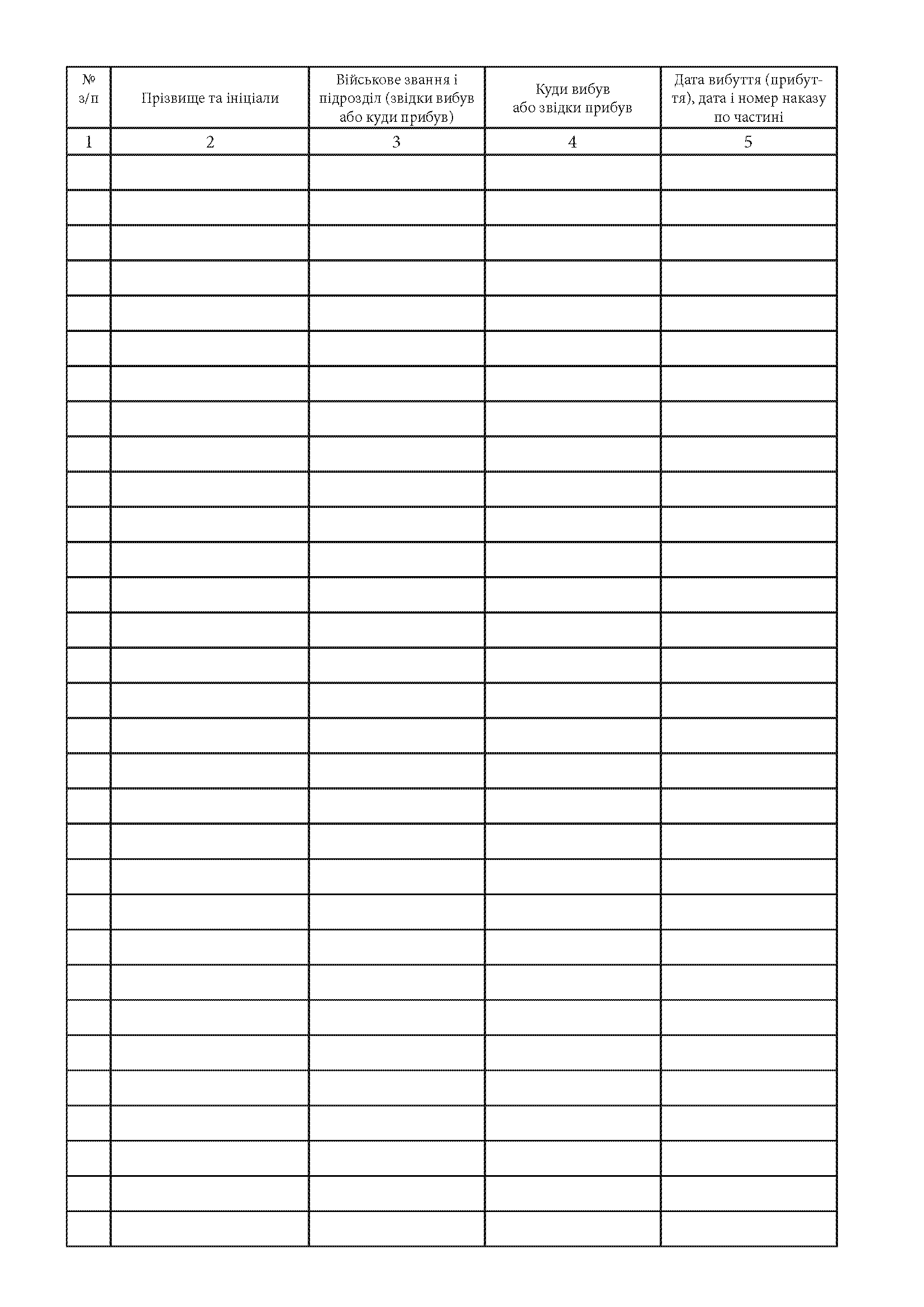 Книга обліку вибулого та прибулого особового складу, додаток 9. Автор — Міністерство оборони України. 