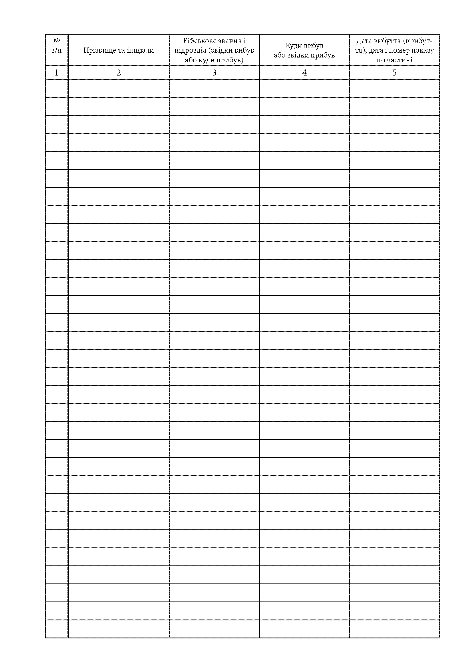 Книга обліку вибулого та прибулого особового складу, додаток 9. Автор — Міністерство оборони України. 