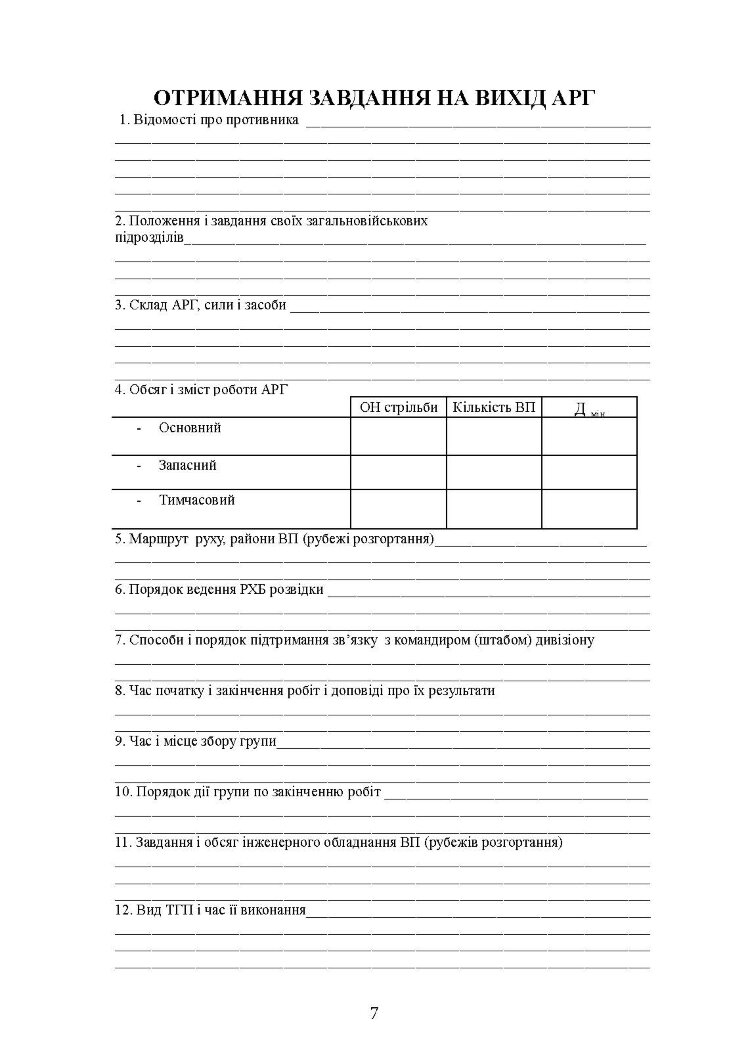 Посібник для практичної роботи старшого офіцера батареї артилерії