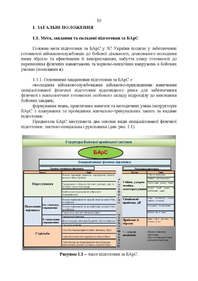 Організація підготовки військовослужбовців за бойовою армійською системою. Методичні рекомендації