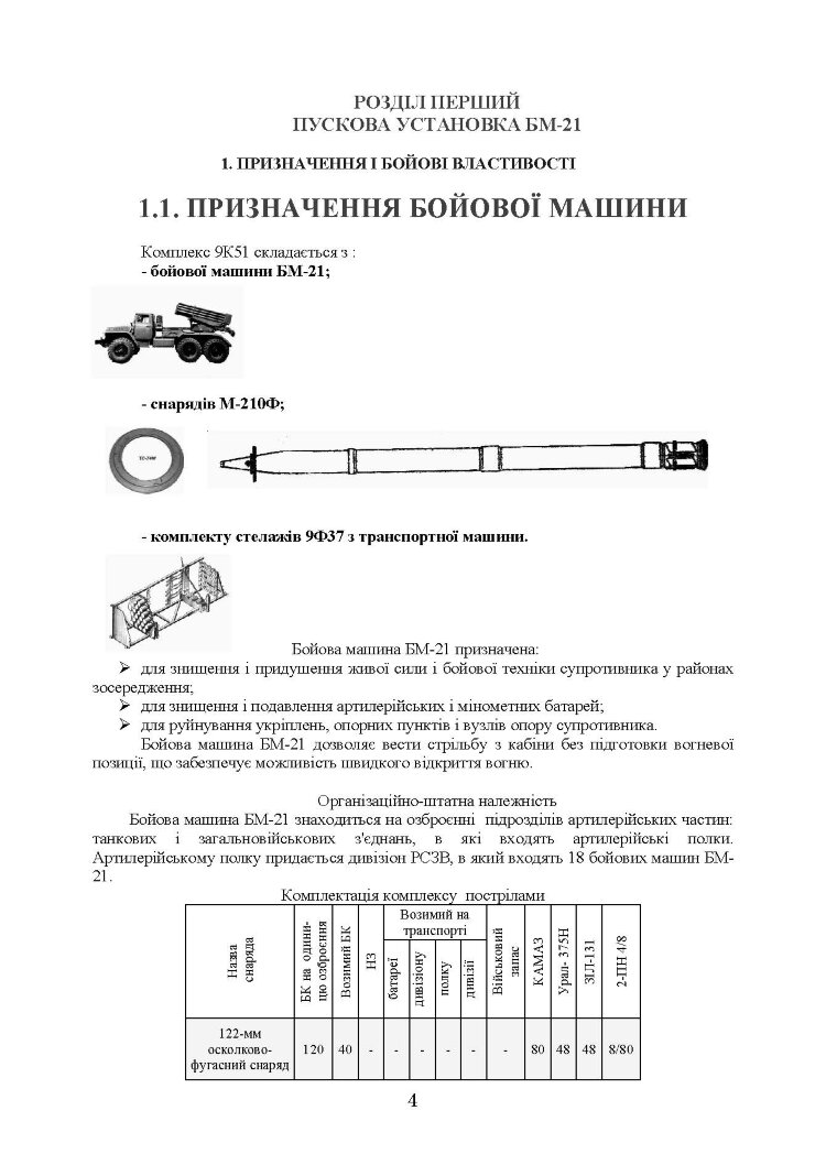 Комплекс 9К51. Матеріальна частина