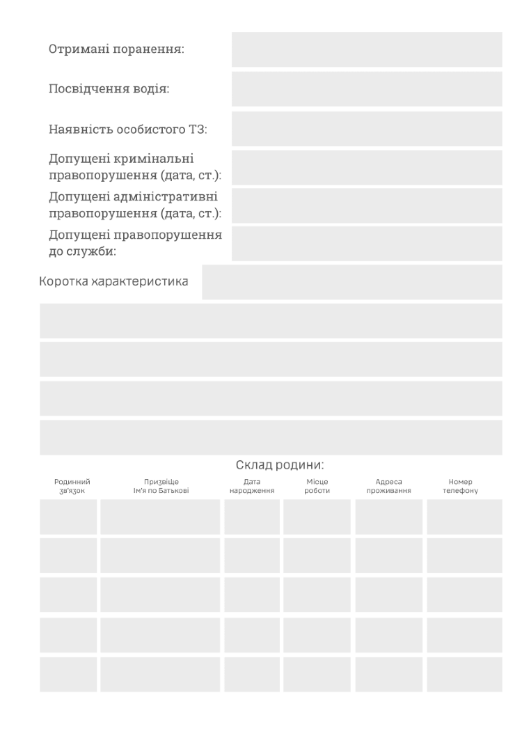 Соціально-демографічні картки військовослужбовців