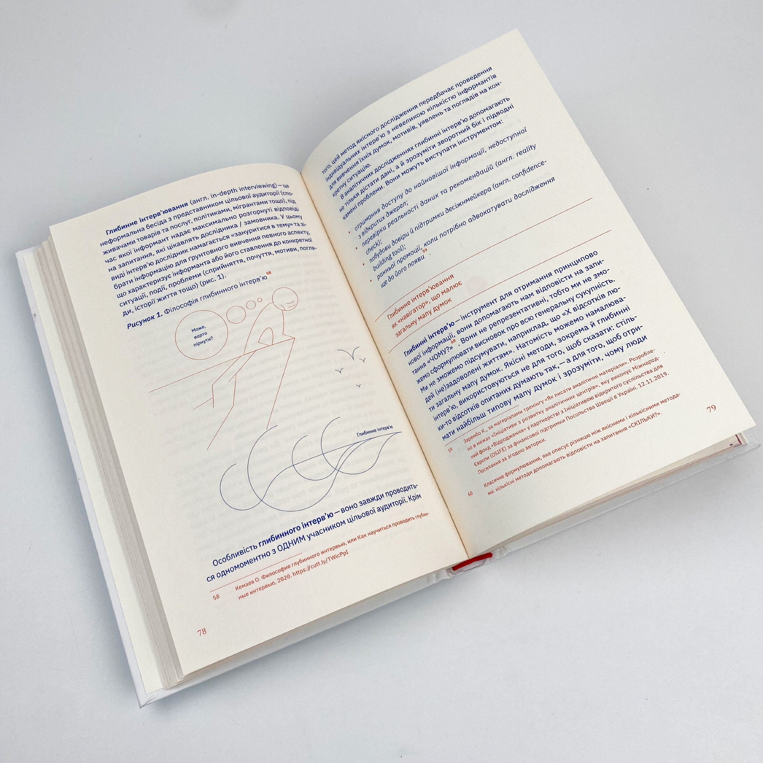 Писати аналітику може кожен. Автор — Катерина Зарембо. 