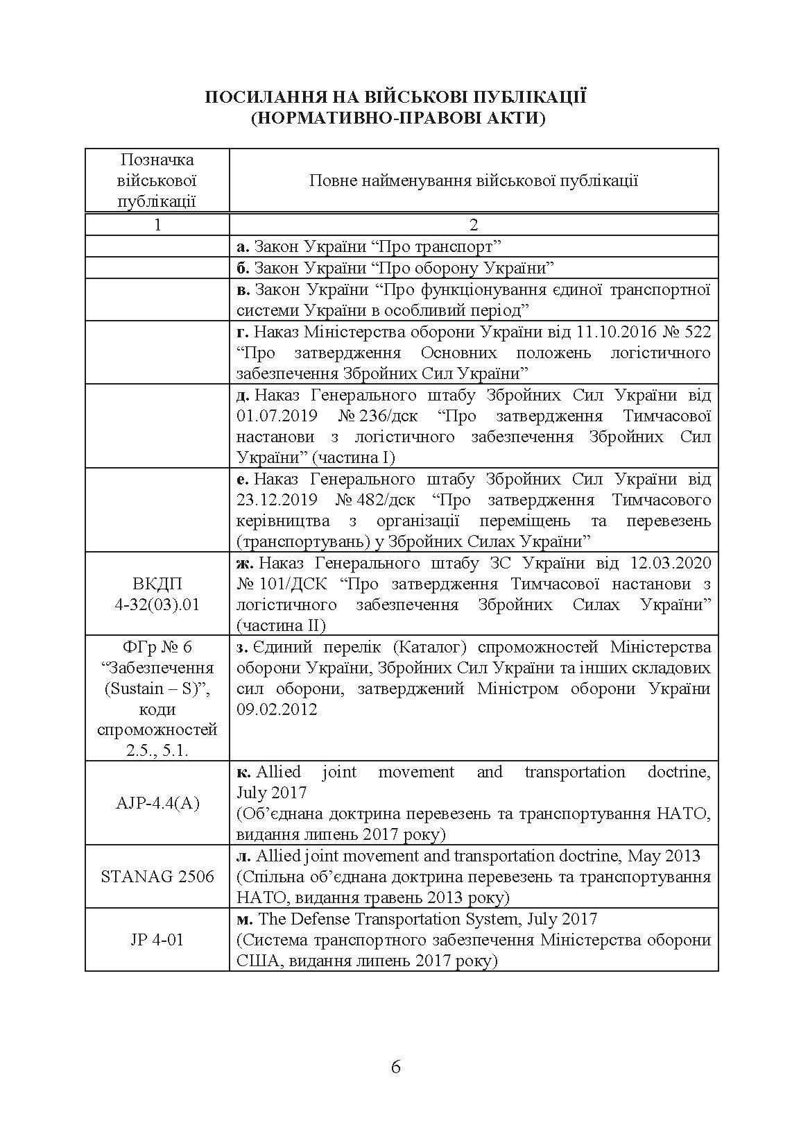 Автомобільна бригада (полк, окремий автомобільний батальйон). Настанова. . 