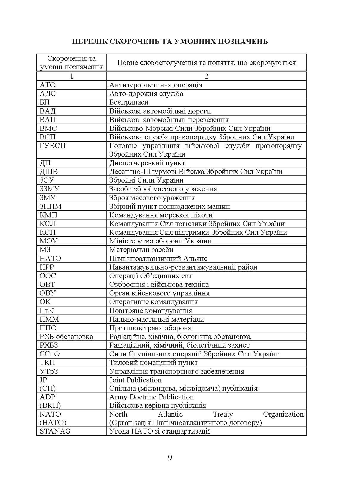 Автомобільна бригада (полк, окремий автомобільний батальйон). Настанова. . 