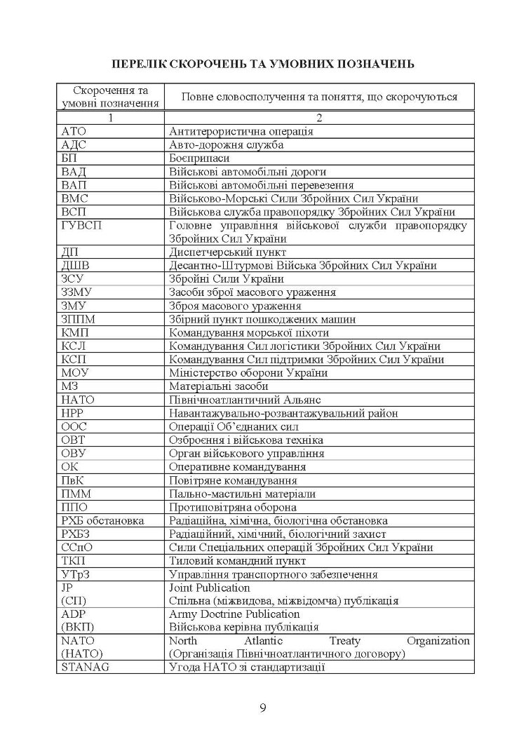 Автомобільна бригада (полк, окремий автомобільний батальйон). Настанова
