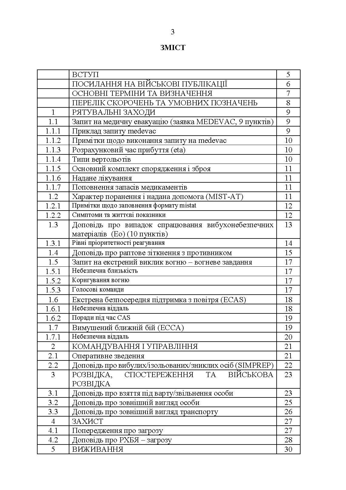Невідкладні голосові повідомлення сухопутних військ НАТО. Довідник