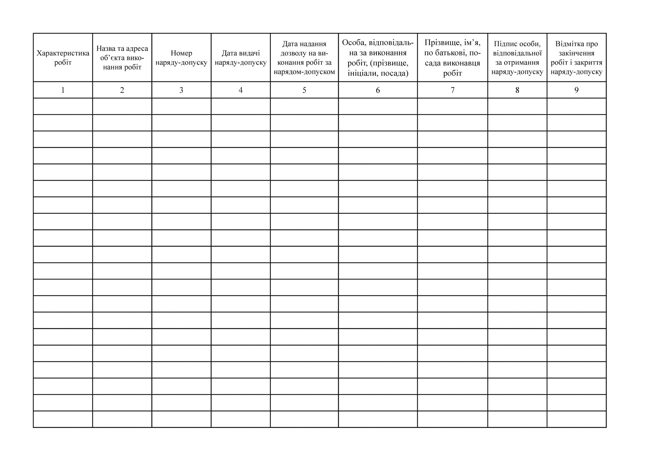 Журнал обліку нарядів-допусків на виконання будівельних робіт з підвищеною небезпекою