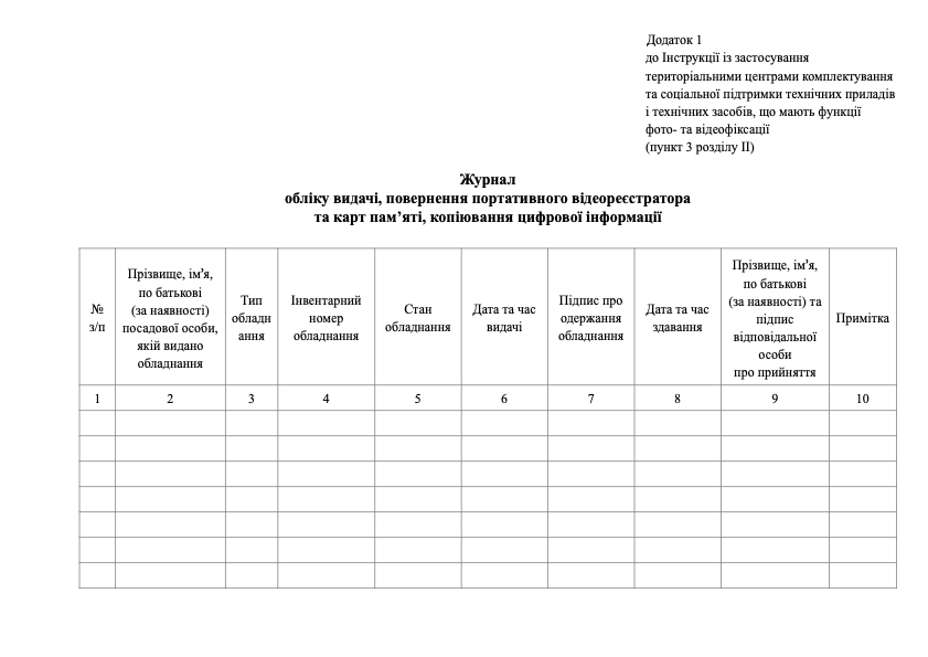 Журнал обліку видачі, повернення портативного відеореєстратора та карт пам’яті, копіювання цифрової інформації. Автор — Міністерство оборони України. Обложка — Картон