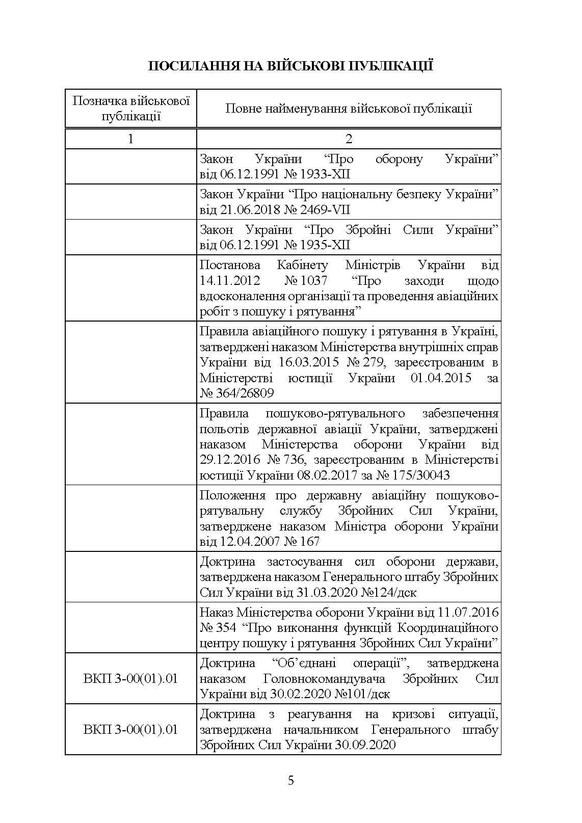Доктрина «Пошук та рятування». . 
