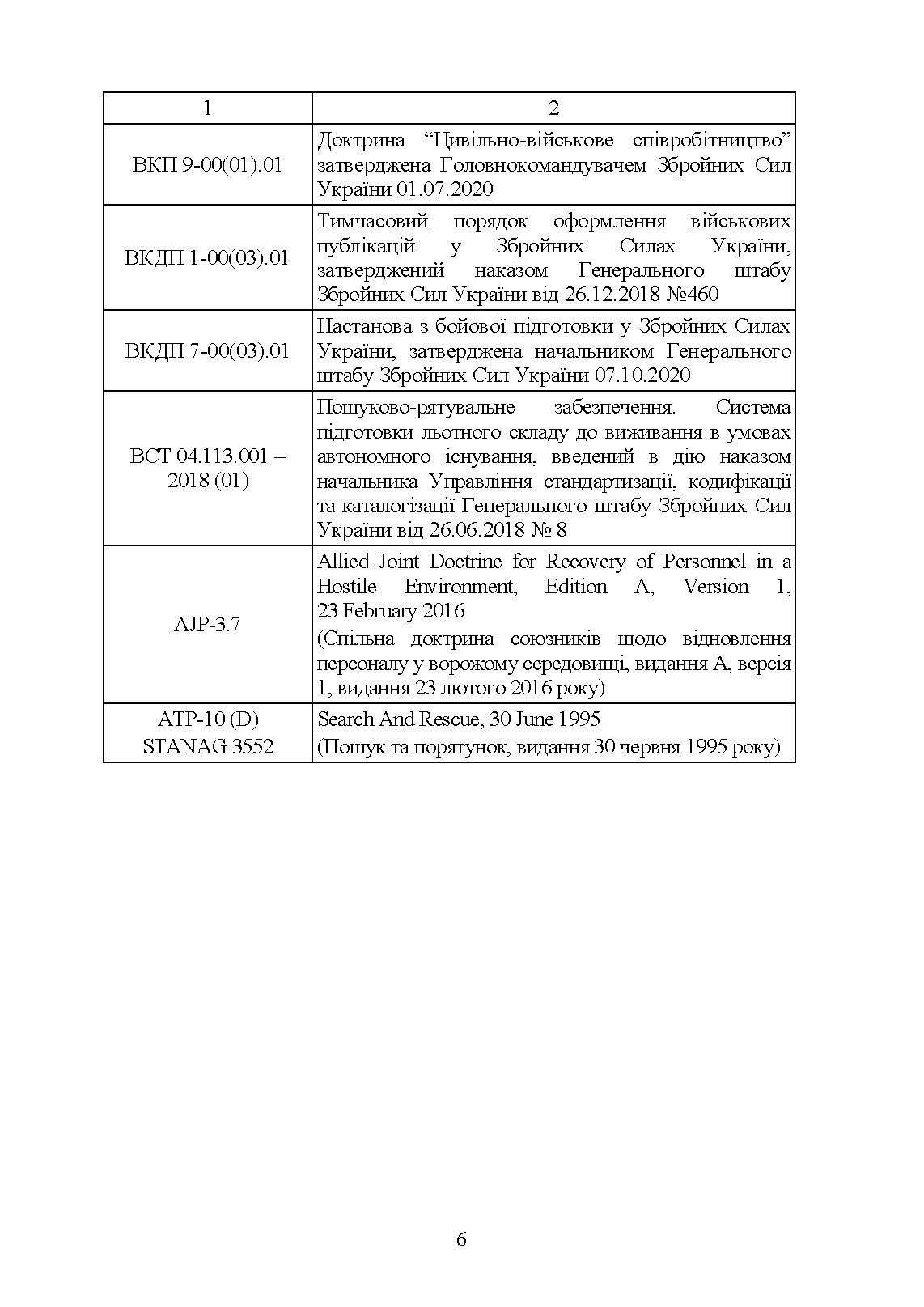 Доктрина «Пошук та рятування». . 