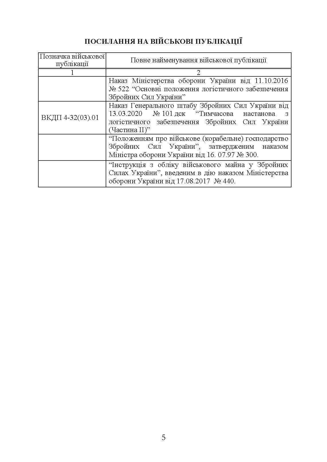 Настанова «Польові склади пального». . 