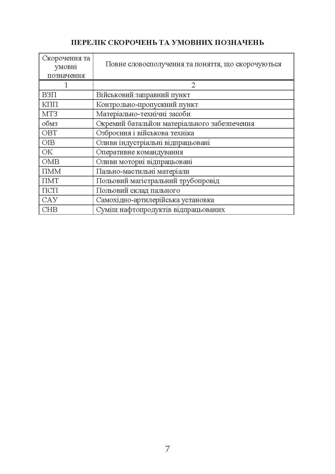 Настанова «Польові склади пального». . 
