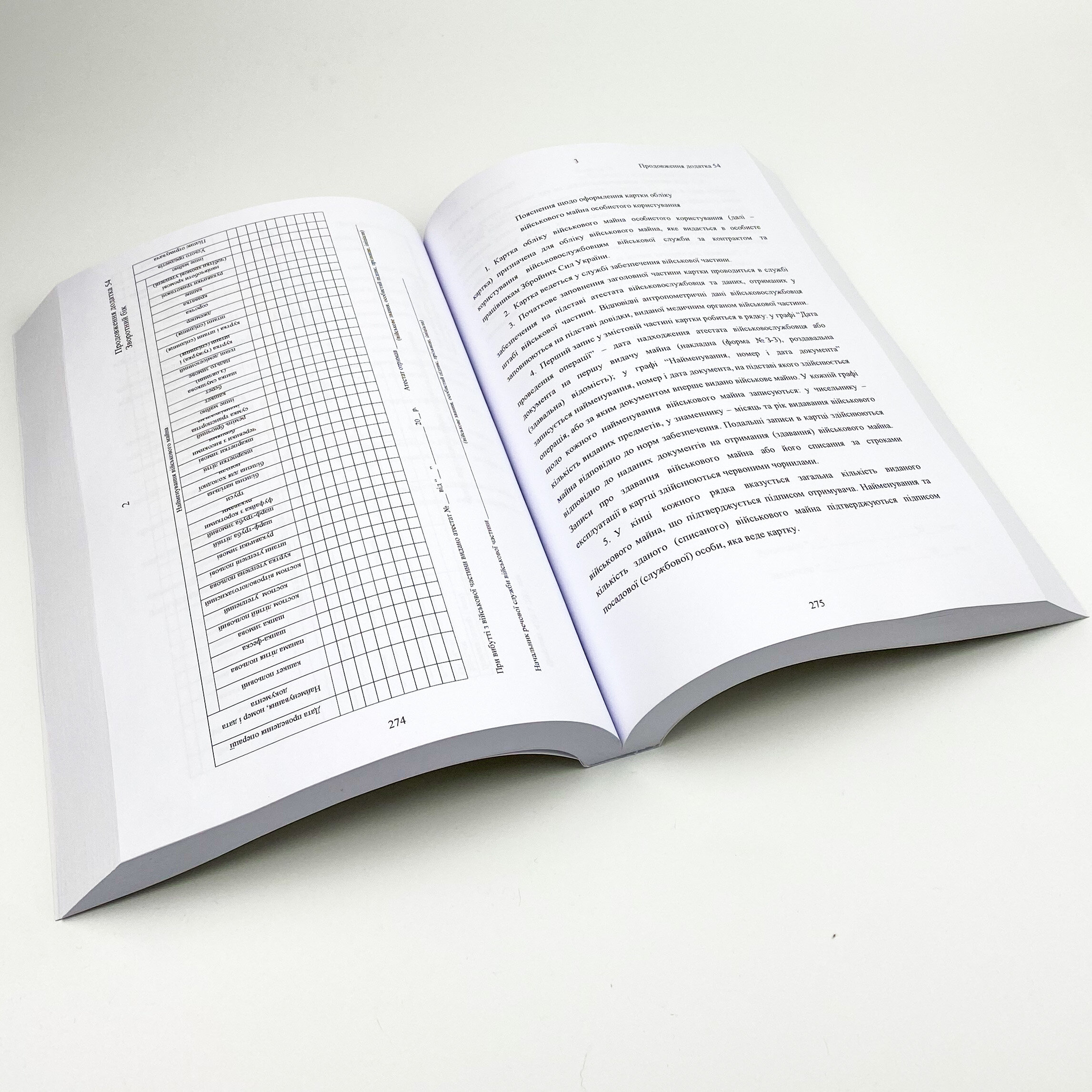 Наказ МОУ № 440 — Інструкція з обліку військового майна у ЗСУ (+117 додатків) / зі змінами 2026. Автор — Міністерство оборони України. 