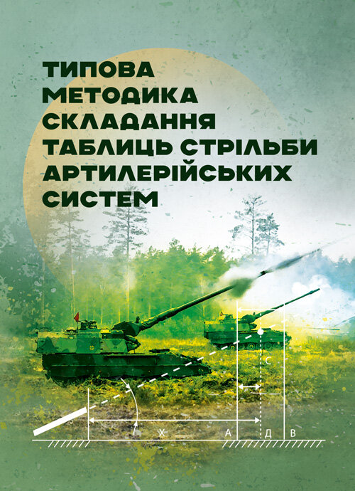 Типова методика складання таблиць стрільби артилерійських систем. Обложка — Мягкий