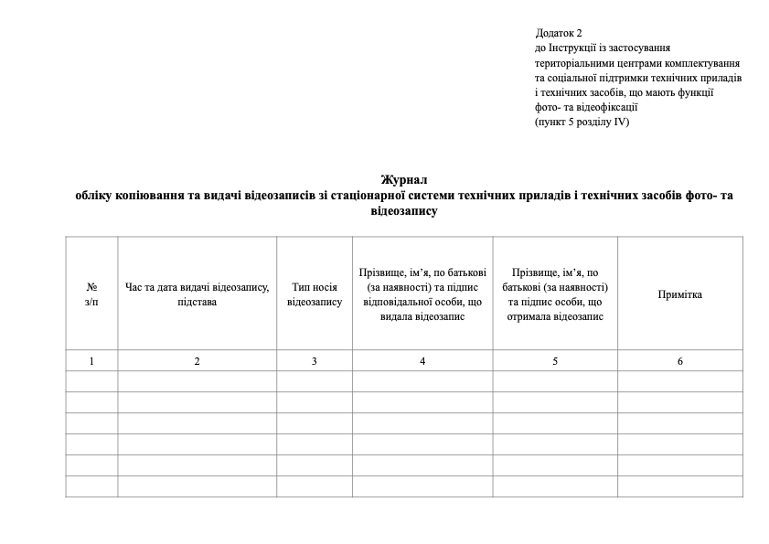 Журнал обліку копіювання та видачі відеозаписів зі стаціонарної системи технічних приладів і технічних засобів фото- та відеозапису. Автор — Міністерство оборони України. Обложка — Картон