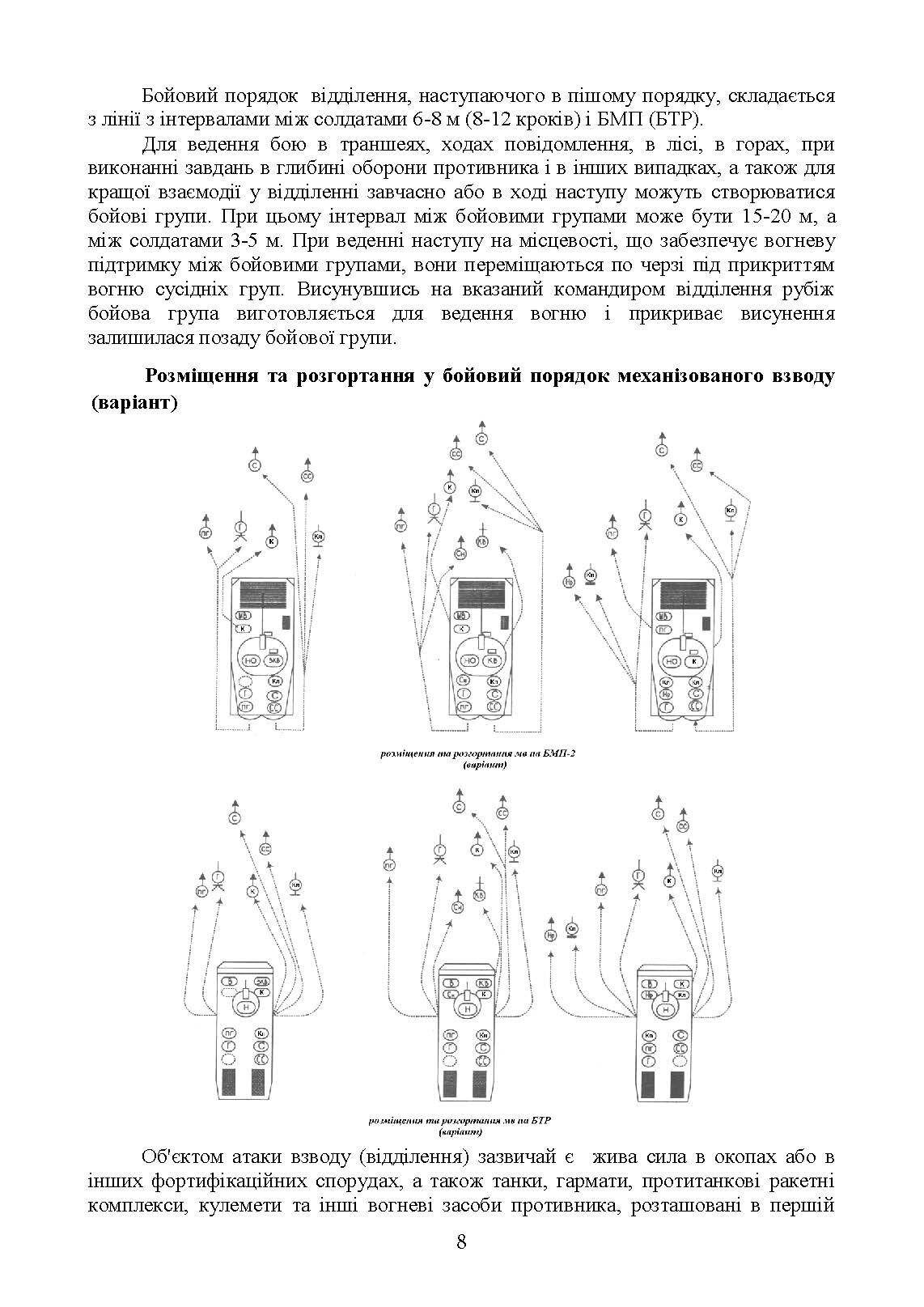 Розвідувальна підготовка для навчання військовослужбовців, призваних за мобілізацією. . 