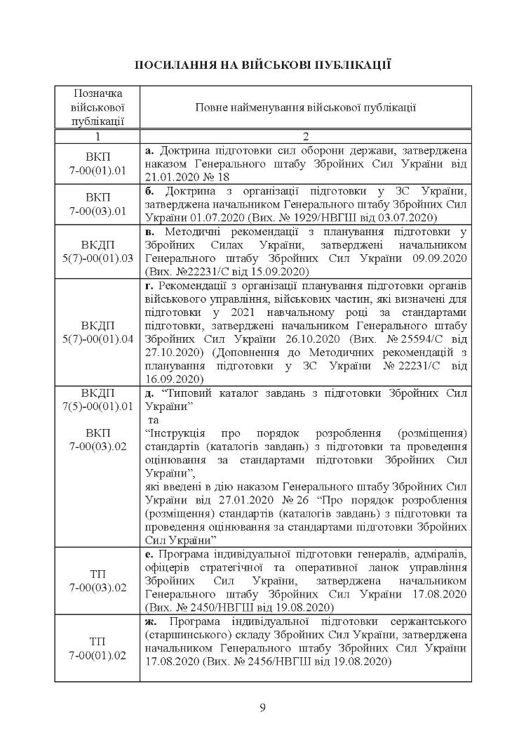 Оперативна підготовка у Збройних Силах України. Настанова