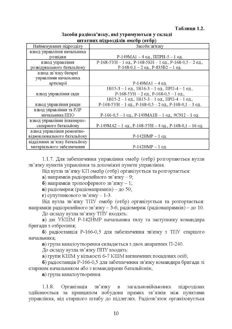 Організація та ведення радіоелектронної боротьби у загальновійськовому бою