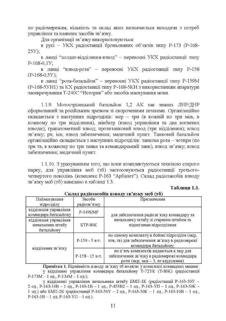 Організація та ведення радіоелектронної боротьби у загальновійськовому бою