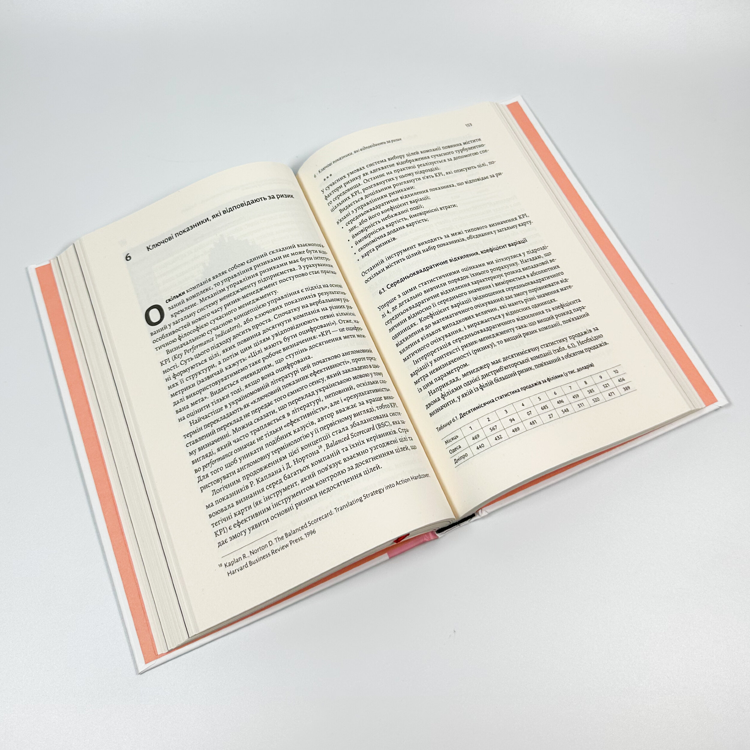 Ризик-менеджмент. Автор — Володимир Савчук. 