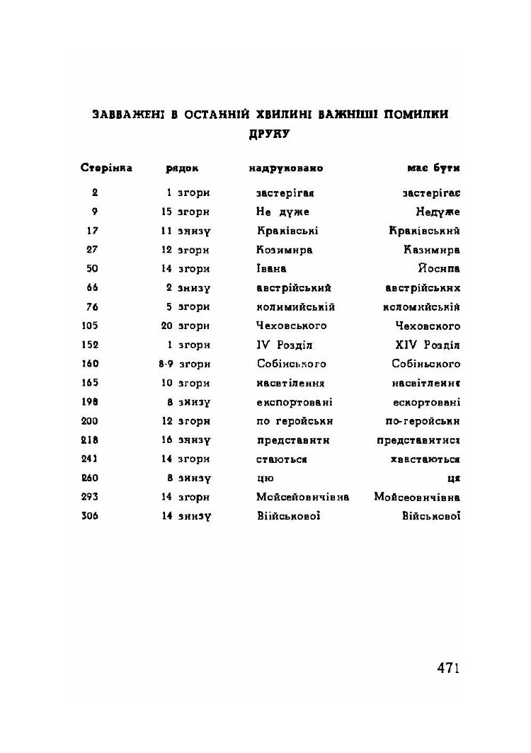 Далекий приціл. Українська військова організація в 1927-1929 роках