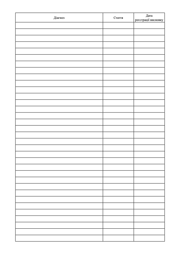 Журнал реєстрації висновків лікарів ВЛК. . 