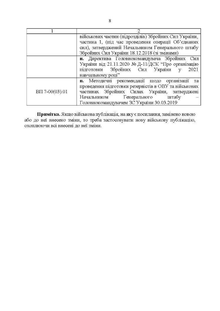 Настанова з бойової підготовки Десантно-штурмових військ Збройних Сил України