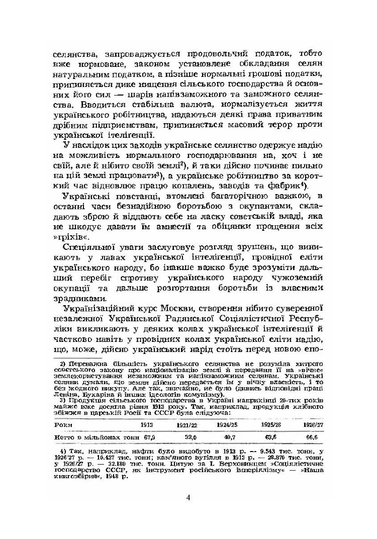 Боротьба за українську державу під совєтською владою. Підпільні українські організації в Україні у 1920-1941 роках. Розгром української еліти й українського селянства